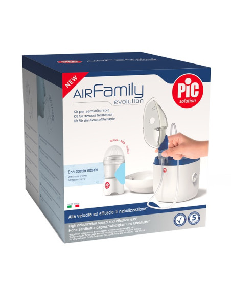 Kit Aerosol Pic Airfamily Evolution